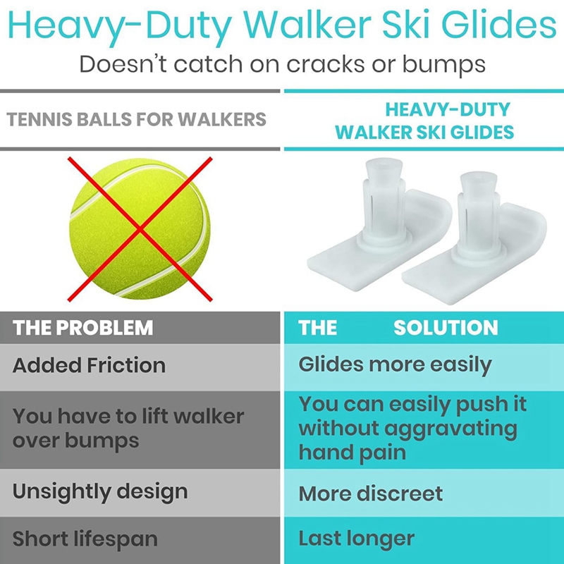 2pcs Walker Ski Glides Univers - đánh giá và giá Table Tennis Grip