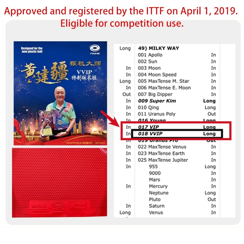 YINHE VVIP Maste Long Pips Tab - đánh giá và giá Table Tennis Grip
